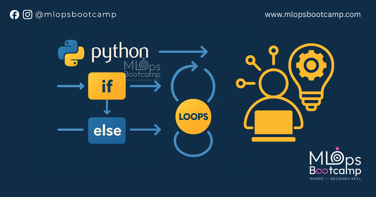 Python If Else Condition and Loops