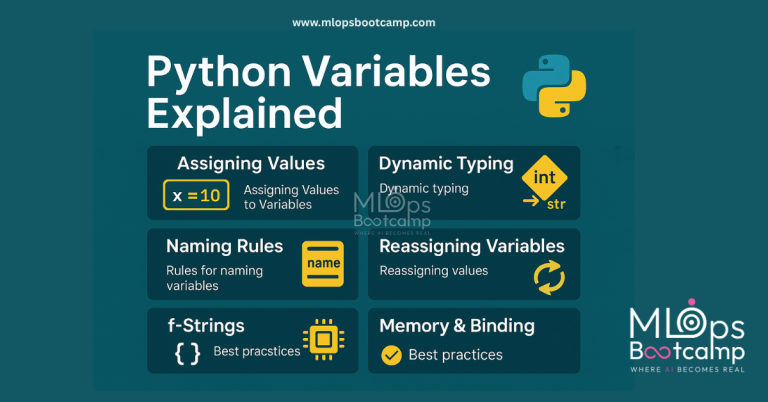 Unlock the Secrets of Python Variables in Minutes